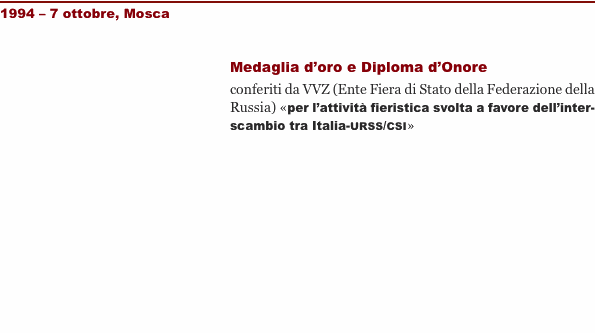 1994 – 7 ottobre, Mosca Medaglia d’oro e Diploma d’Onore confer