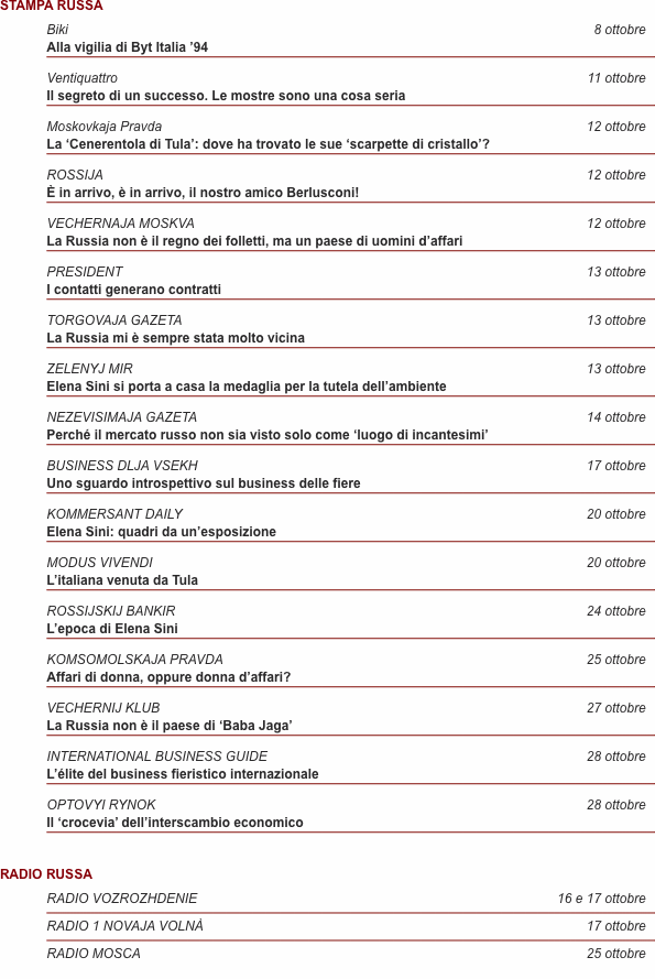 Stampa russa Biki	8 ottobre Alla vigilia di Byt Italia ’94 Vent